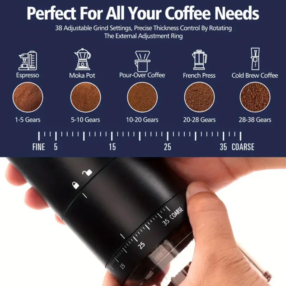 Electric Coffee Grinder